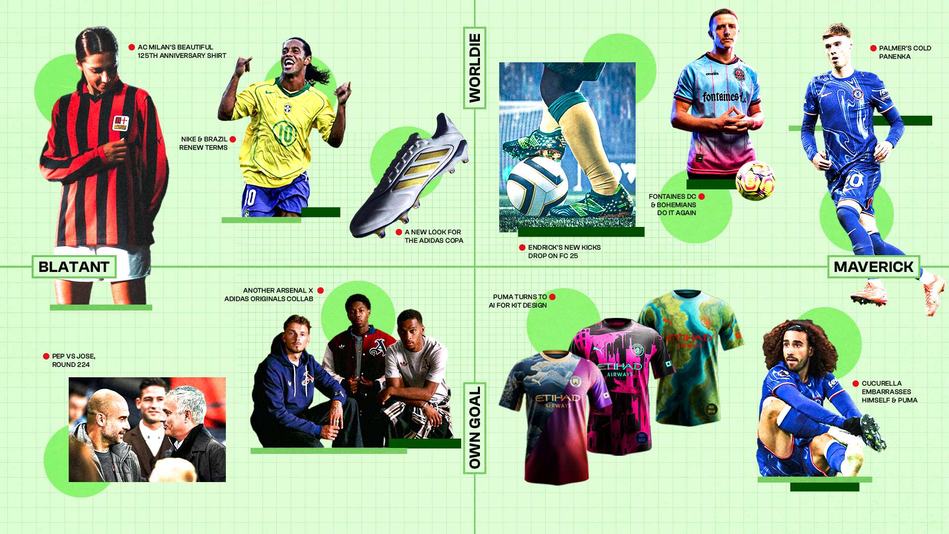 FIFA